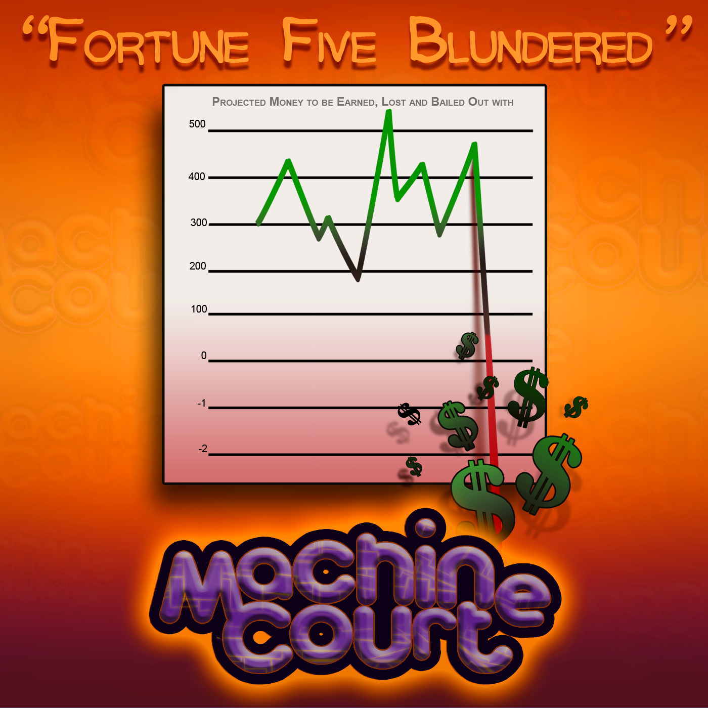 2.b4 “Fortune Five Blundered”